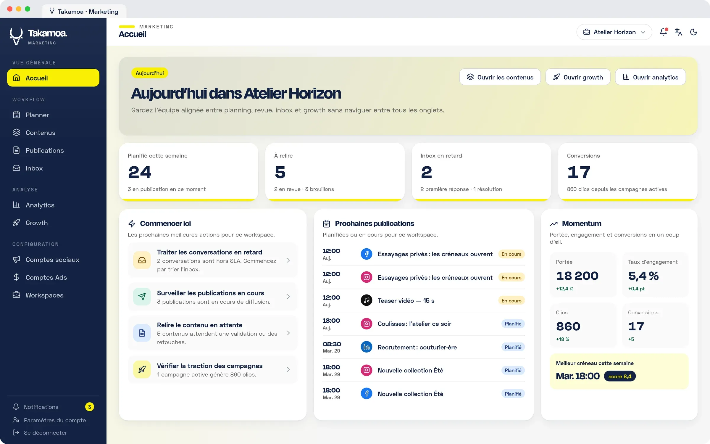L'accueil d'un espace de travail : ce qui est planifié, à relire et en retard cette semaine.
