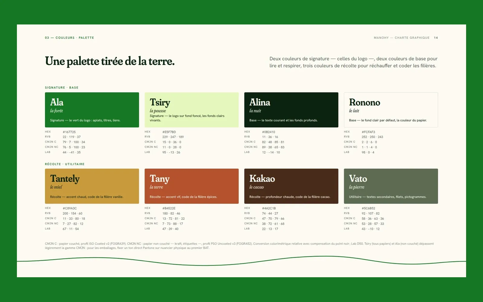 Page « Une palette tirée de la terre » : huit couleurs aux noms malgaches — Ala, Tsiry, Alina, Ronono, puis Tantely, Tany, Kakao et Vato — avec leurs valeurs HEX, RVB, CMJN et Lab.