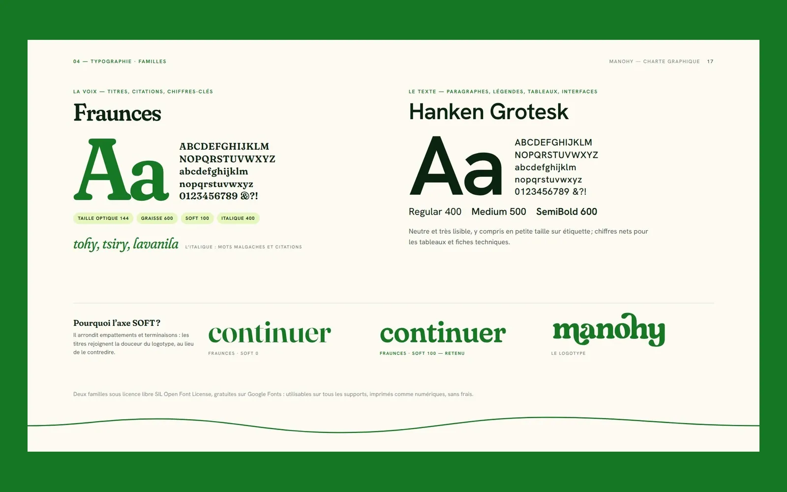 Page typographie : Fraunces pour les titres et les citations, Hanken Grotesk pour le texte, leurs alphabets et leurs graisses, et le mot « continuer » composé en Fraunces SOFT 0 puis SOFT 100.