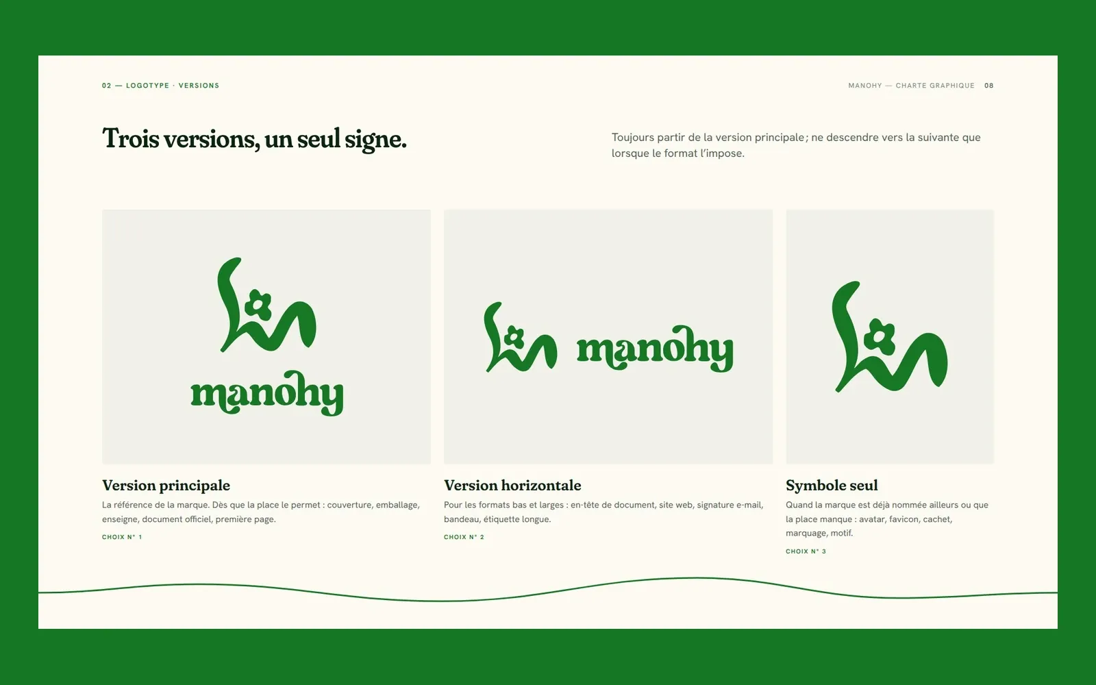 Page « Trois versions, un seul signe » : la version principale (symbole au-dessus du nom), la version horizontale et le symbole seul, en vert sur fond crème, chacune avec ses usages.