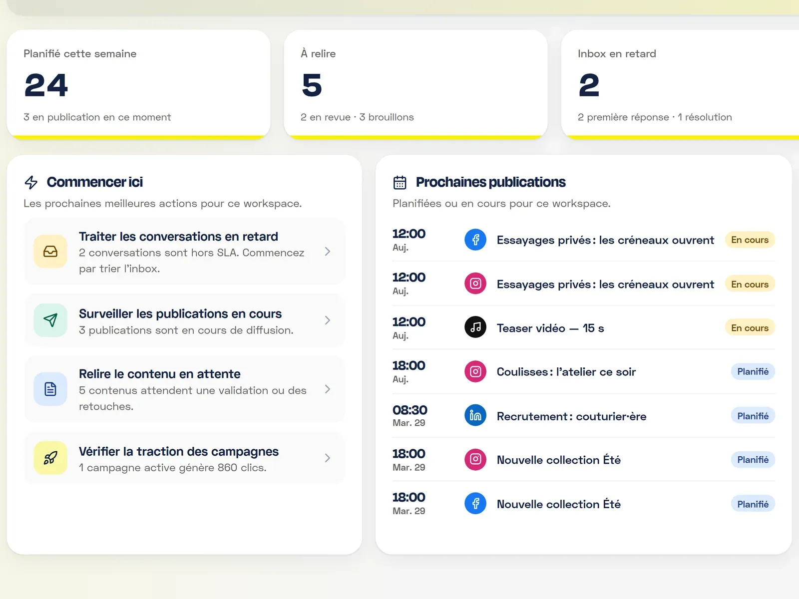 L'accueil d'un espace de travail : ce qui est planifié, à relire et en retard cette semaine.